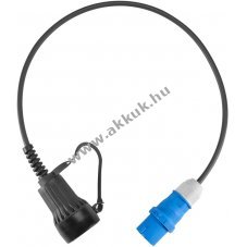 LAPP MOBILITY CEE t�lt�adapter 16A 1 f�zis� 3,7kW