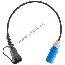 LAPP MOBILITY CEE t�lt�adapter 32A 1 f�zis� 7,4kW univerz�lis