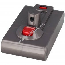 Helyettes�t� akku porsz�v� RedRoad V17 ZL-82990640 25,2V 2500mAh Li-Ion