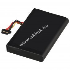 Helyettes�t� akku TomTom VF3W 1IMP9/38/64 4GE40 LHA11133000 GPS �s navig�ci�