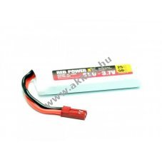 Pichler RED POWER akku 3,7V 1S 650mAh JST/BEC csatlakoz� modell�p�t� LiPo
