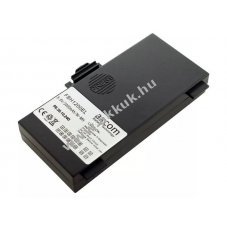 Axcom akku Hetronic GA/GL/TG/GR-W 68303010 vez�rl� 9,6V 2,0Ah NiMH