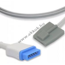 Medlinket SpO2 puha ujj�rz�kel� gyermek (Pediatric) 3m GE-Medical S/5 i4 MCS-1GDS05-L P6310K orvosi