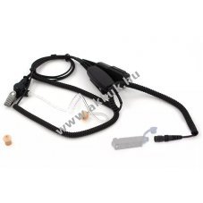 Axcom hangcs�ves headset bajonett csatlakoz� Hirose 6PIN XLGRSP3S 2 k�beles r�di�