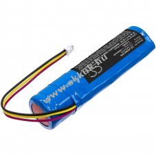 Helyettes�t� er�s�t� akku Akai EWI 5000 UF16650ZTA 1600mAh 5.92Wh