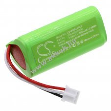 Helyettes�t� v�szvil�g�t�s akku Busch-Jaeger 1519/01 2TKA00004530 700mAh 2,52Wh 3.6V