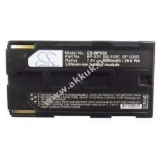 Helyettes�t� kamera akku Canon G1000 BP-930 4000mAh 29.6Wh 7.4V