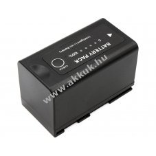Helyettes�t� kamera akku Canon XF100 BP-955 5200mAh 38.48Wh Li-Ion