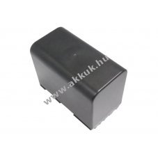 Helyettes�t� kamera akku Canon ES-8000V BP-970 6600mAh 48.84Wh Li-ion