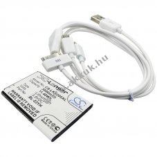 Helyettes�t� kozmetikai t�k�r LG G3 BL-53YH
