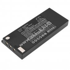 Helyettes�t� daru t�vir�ny�t� akku Cattron Theimeg Toggle Controller C8096 900mAh 10.8Wh