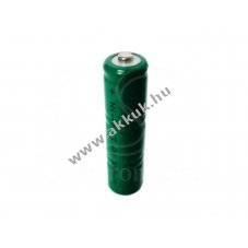 Helyettes�t� akkupakk akku 300mAh 1.08Wh