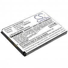 Helyettes�t� vonalk�dolvas� akku Datalogic Axist 94ACC0128 3200mAh/12.16Wh 3.8V