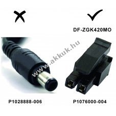 Helyettes�t� vonalk�dolvas� t�lt� Zebra GK420d FSP060-RPAC h�l�zati k�bel n�lk�l