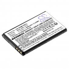 Helyettes�t� akku Grandstream 1595 BNA-WB-L415 900mAh 3.33Wh
