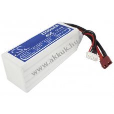 Helyettes�t� aut� akku RC CS-LT951RT 2200mAh
