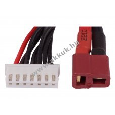 Helyettes�t� aut� akku RC CS-LT968RT 2600mAh