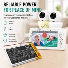 Helyettes�t� b�bi�r akku Babysense HD S2 5000mAh 18,5Wh