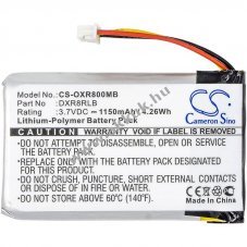Helyettes�t� b�bi�r akku Luvion Grand Elite 2 1150mAh 4.26Wh