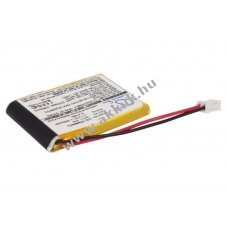 Helyettes�t� akku Teledex IPN964591 650mAh 2.41Wh