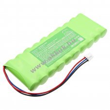 Helyettes�t� orvosi eszk�z akku Medical Econet 21.10.5515 2200mAh 26.4Wh