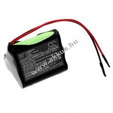 Helyettes�t� m�r�m�szer akku BAMO IER MUDline TGS 91508601 2000mAh 14.4Wh