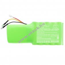 Helyettes�t� orvosi eszk�z akku B.Braun Outlook 100ES Safety Infusion FZ00435250 3600mAh 43.2Wh