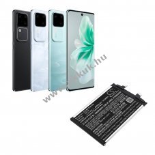 Helyettes�t� telefon akku Vivo V2344A BA18 4850mAh 18.96Wh Li-ion