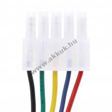 Helyettes�t� orvosi eszk�z akku Alaris Medical System 1000SP01795/1000SP00605 2500mAh/24Wh 9.6V