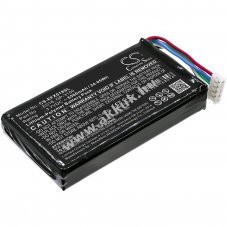 Helyettes�t� m�r�m�szer akku EXFO OX1 E018 6500mAh 24.05Wh