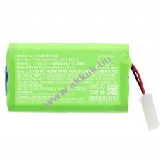 Helyettes�t� m�r�m�szer akku Franklin Celltron Ultra 125-0036 2000mAh 19.2Wh