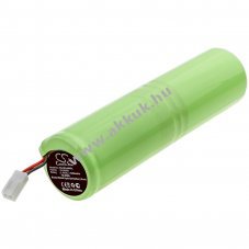 Helyettes�t� m�r�m�szer akku Geo-Fennel Rotationslaser FL 400 HA-G 10-05506 8000mAh 19.2Wh
