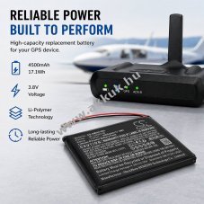 Helyettes�t� gps akku Navigator 4600mAh 17.02Wh
