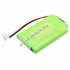 Helyettes�t� orvosi eszk�z akku Globus Genesy 3000 PBT MH0090 2000mAh 24Wh