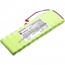 Helyettes�t� m�r�m�szer akku JOSAM Truck Aligner II E-0603 9000mAh 64.8Wh