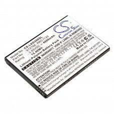 Helyettes�t� m�r�m�szer akku Fischer FERITSCOPE DMP30 RRC1130 4000mAh 15.4Wh Li-Ion
