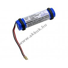 Helyettes�t� hangsz�r� akku Amazon PW3840 58-000138 3350mAh 12.4Wh