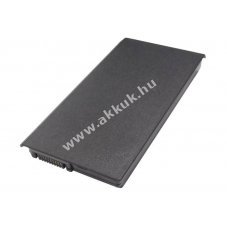 Helyettes�t� laptop akku Asus F5 A32-F5 4400mAh 48.84Wh