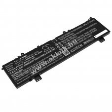 Helyettes�t� laptop akku Asus ROG Zephyrus Duo 16 GX650RM-LS016W C41N2103 5800mAh 89.32Wh