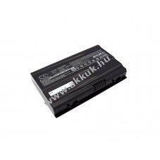 Helyettes�t� laptop akku Terrans Force X599 980M 47K 4400mAh/65.12Wh Li-ion