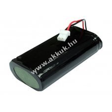 Helyettes�t� t�vir�ny�t� akku Remote Control PM100-DK PMB-2150 2600mAh 18.72Wh