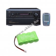 Helyettes�t� t�vir�ny�t� akku Denon RC-8000 3940052005 600mAh 2.88Wh
