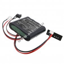 Helyettes�t� porsz�v� akku ProfiCare PC-AKS3034 EV-678-S148-22 2600mAh 38.48Wh