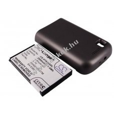 Helyettes�t� telefon akku HTC Tatto TOPA160 2000mAh 7.4Wh