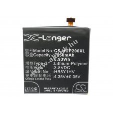 Helyettes�t� telefon akku Huawei Ascend P2 HB5Y1HV 2350mAh 8.93Wh 3.8V