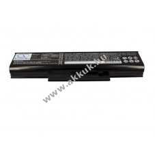 Helyettes�t� laptop akku Lenovo ThinkPad Edge E43A L08M6D22 4400mAh 48.84Wh Li-ion