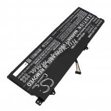 Helyettes�t� laptop akku Lenovo ThinkBook 14 G4+IAP L21M3PD7 4850mAh 55,87Wh