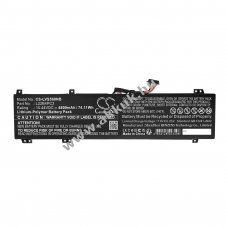 Helyettes�t� laptop akku Lenovo Legion Slim 5 16APH8 82Y90005JP 5B11K38740 4800mAh 74.11Wh Li-Ion
