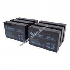 B.B. Battery sz�netmentes akku Eaton-MGE Evolution 1550 7590102 UPS