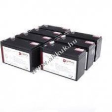 B.B. Battery akku MGE Pulsar Extreme EXB 1500 �s 2000 LA ups sz�netmentes